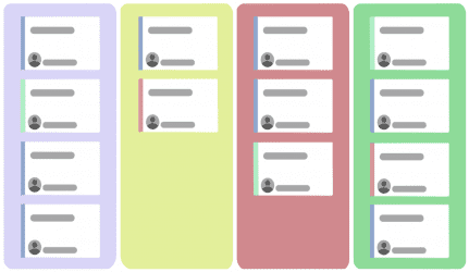 Projecttop kanban-näkymä Projecttop kanban-näkymä